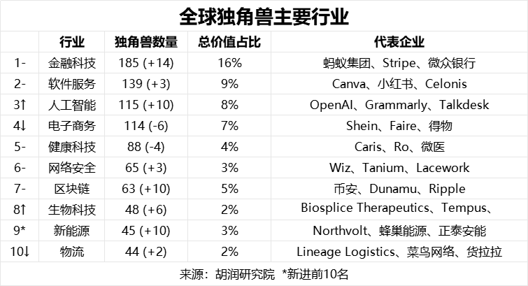 新能源