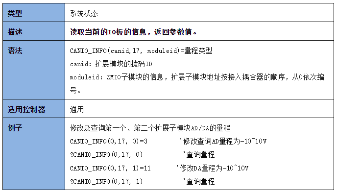 运动控制器