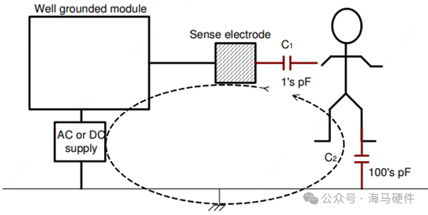 bf4217c6-f7ba-11ee-a297-92fbcf53809c.png