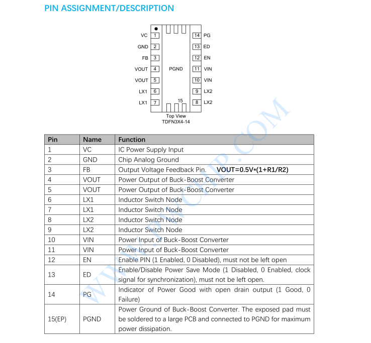 wKgZomYXb8mACku6AAGlo-9qDAc637.png