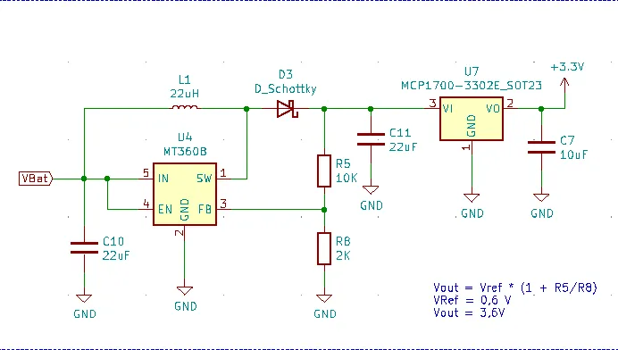 ESP32