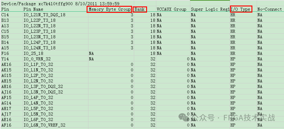 DDR3