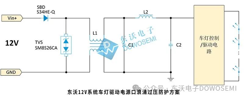 TVS二极管