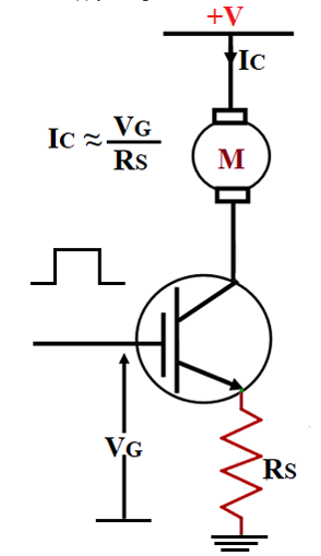 IGBT