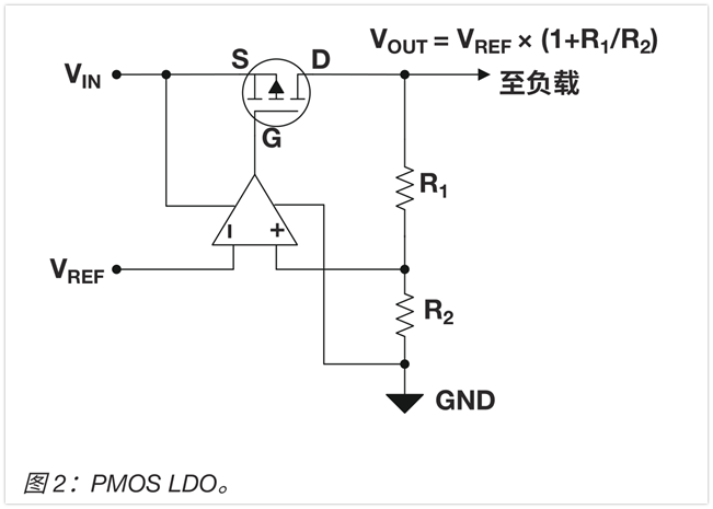 低压降稳压器