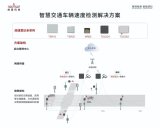 纳雷携雷达新品亮相亚洲国际交通展，助力打造数智交通底座