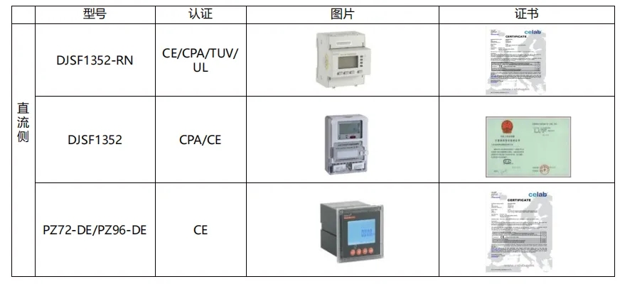 新能源