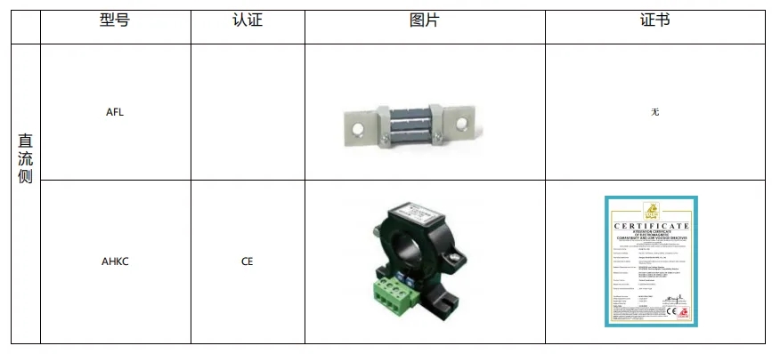 新能源