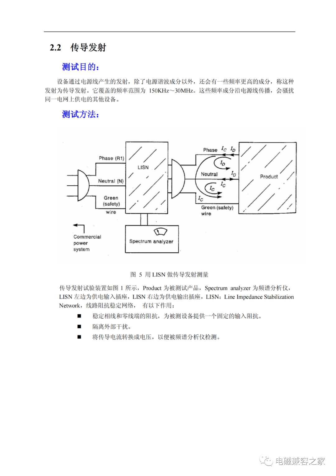 电磁兼容