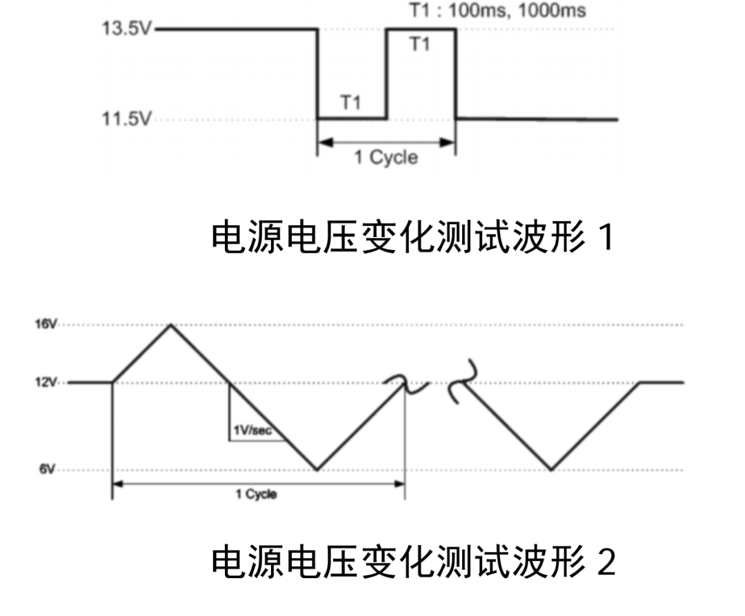 电动机