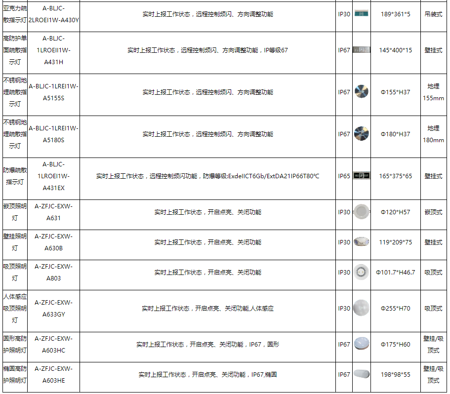 监控系统