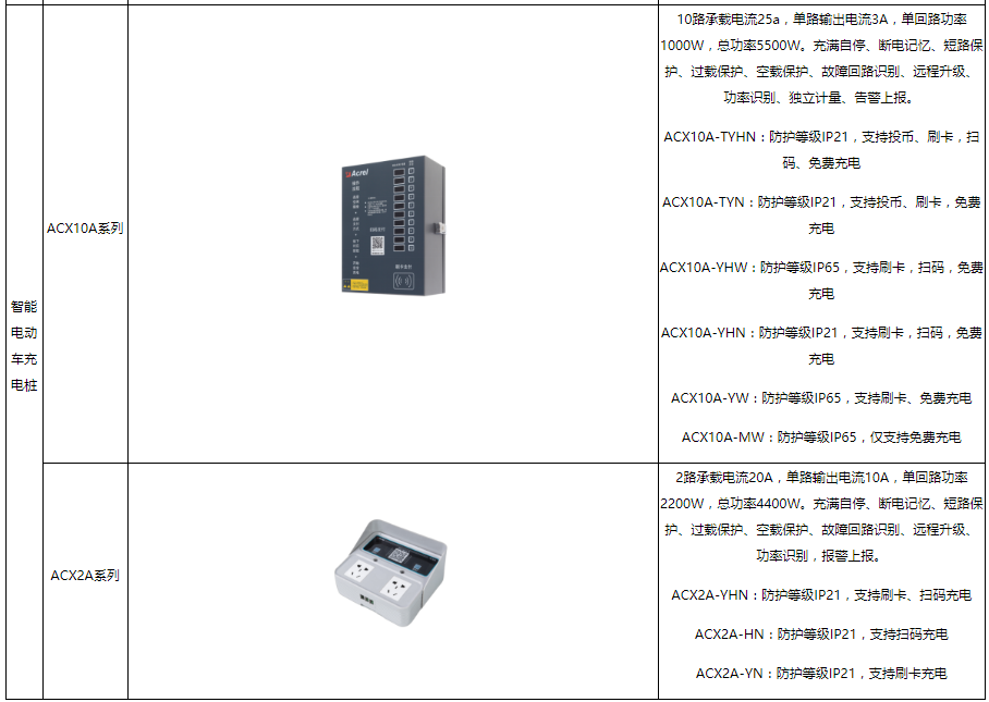 监控系统