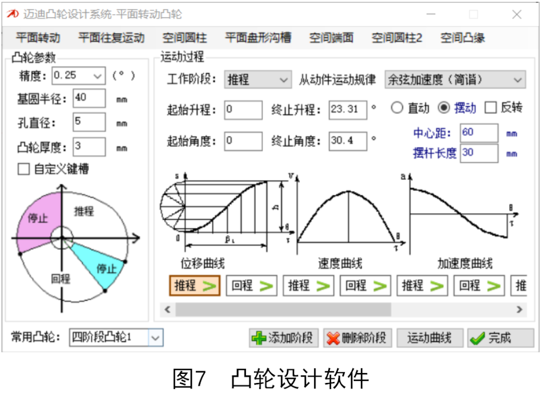 MATLAB仿真