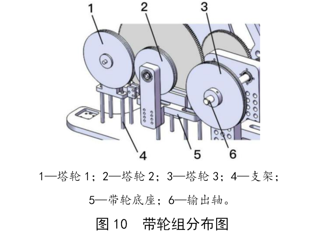 MATLAB仿真