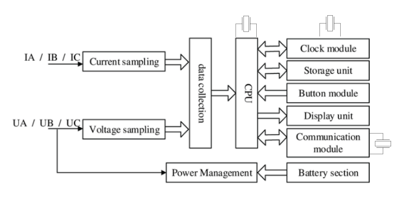 2099aba2-f594-11ee-a297-92fbcf53809c.png