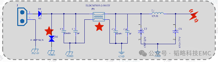 PTC