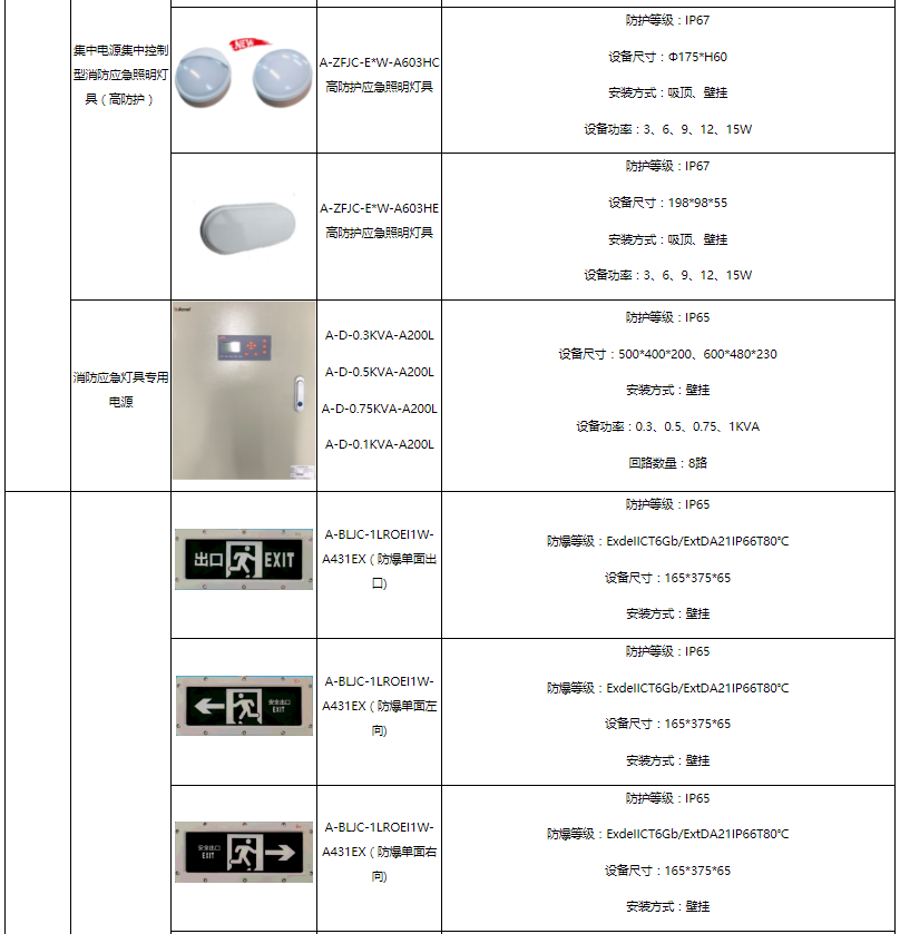 智能照明系统