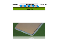 underfill工艺常见问题及解决方案