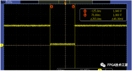 FPGA