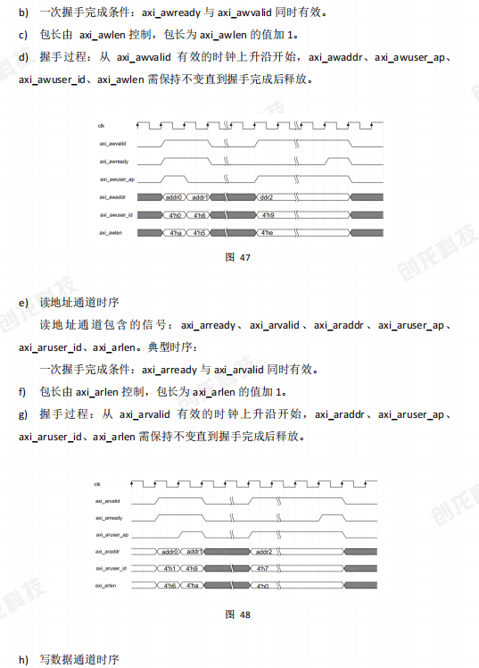 FPGA