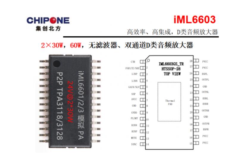高集成、高效率D类音频放大器iML6603Pin to Pin替代Ti TPA3128
