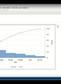 Minitab 22 增强的图形编辑