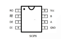 CN485A-<b class='flag-5'>E</b><b class='flag-5'>收发器</b>广泛应用于电平转换<b class='flag-5'>器</b>