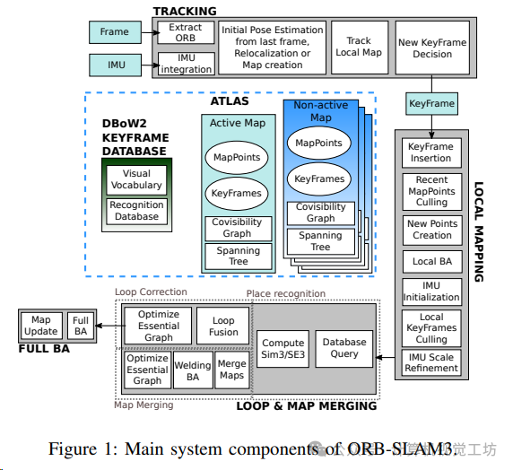 b25f443a-fb88-11ee-a297-92fbcf53809c.png