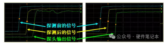 波形