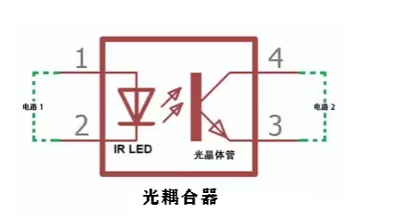 什么是光耦合器？光耦的作用及原理