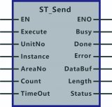 <b class='flag-5'>PLC</b><b class='flag-5'>以太網(wǎng)</b>開放式通信概述