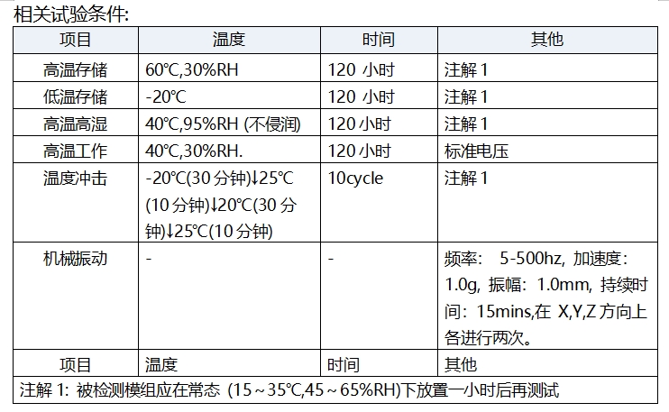宏展科技-LCD顯示器試驗規范
