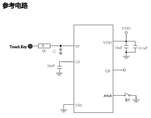 低電流1通道觸控VK3601可用于臺燈/化妝鏡觸摸IC等