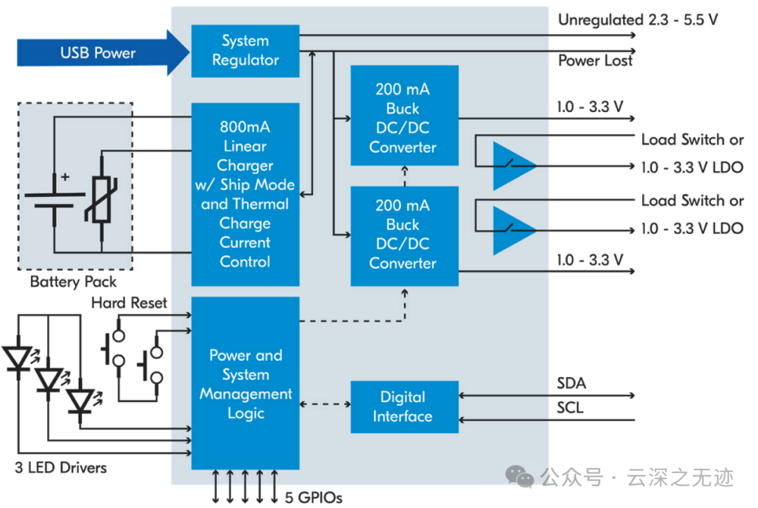 ed4bfc00-f75a-11ee-a297-92fbcf53809c.png