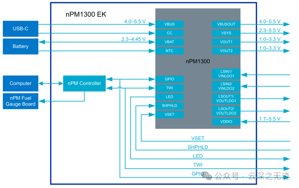 edbc176a-f75a-11ee-a297-92fbcf53809c.png