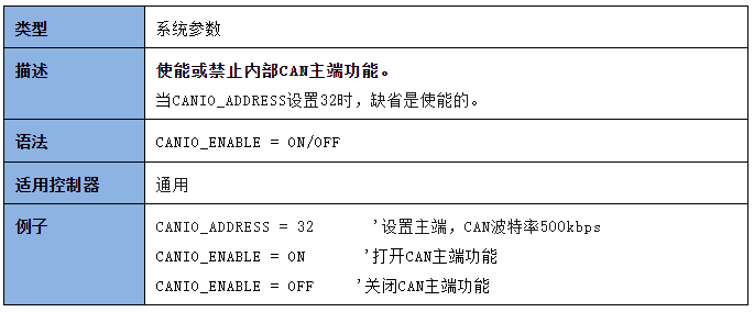 运动控制器