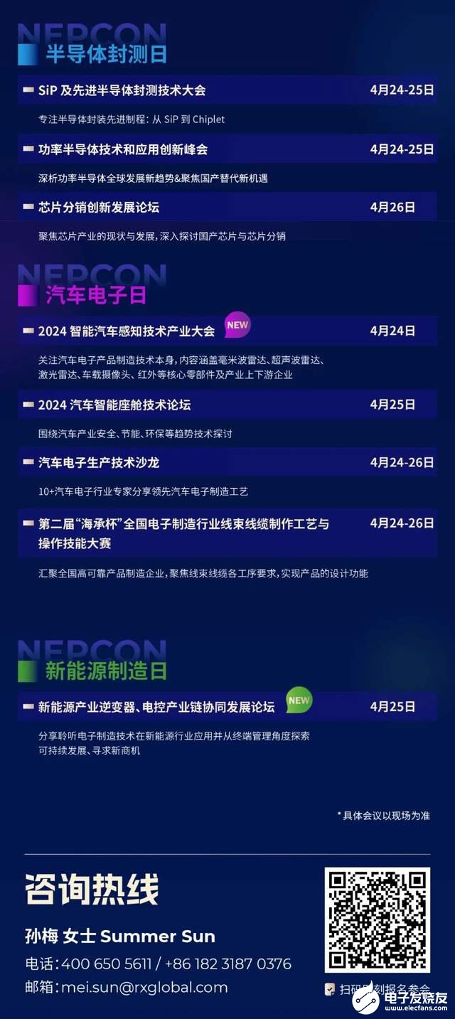 Nepcon