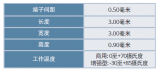 MX60千兆以太网非接触式连接解决方案简析