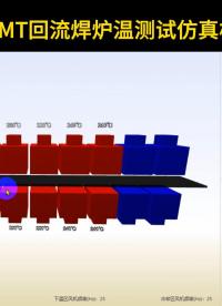 SMT回流焊爐溫測試仿真模擬，導(dǎo)入仿真前后SMT焊接工藝流程對比
#SMT #回流焊 #焊接工藝 