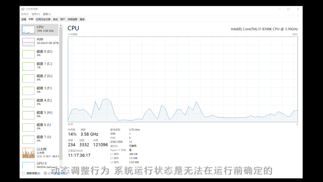 操作系统