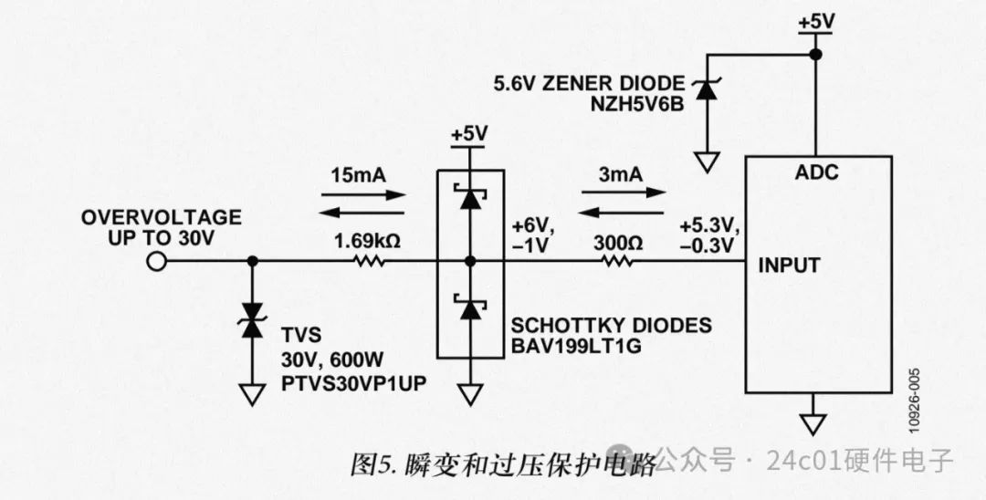 齐纳二极管