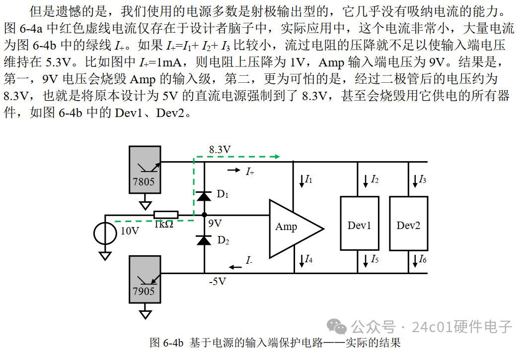 齐纳二极管