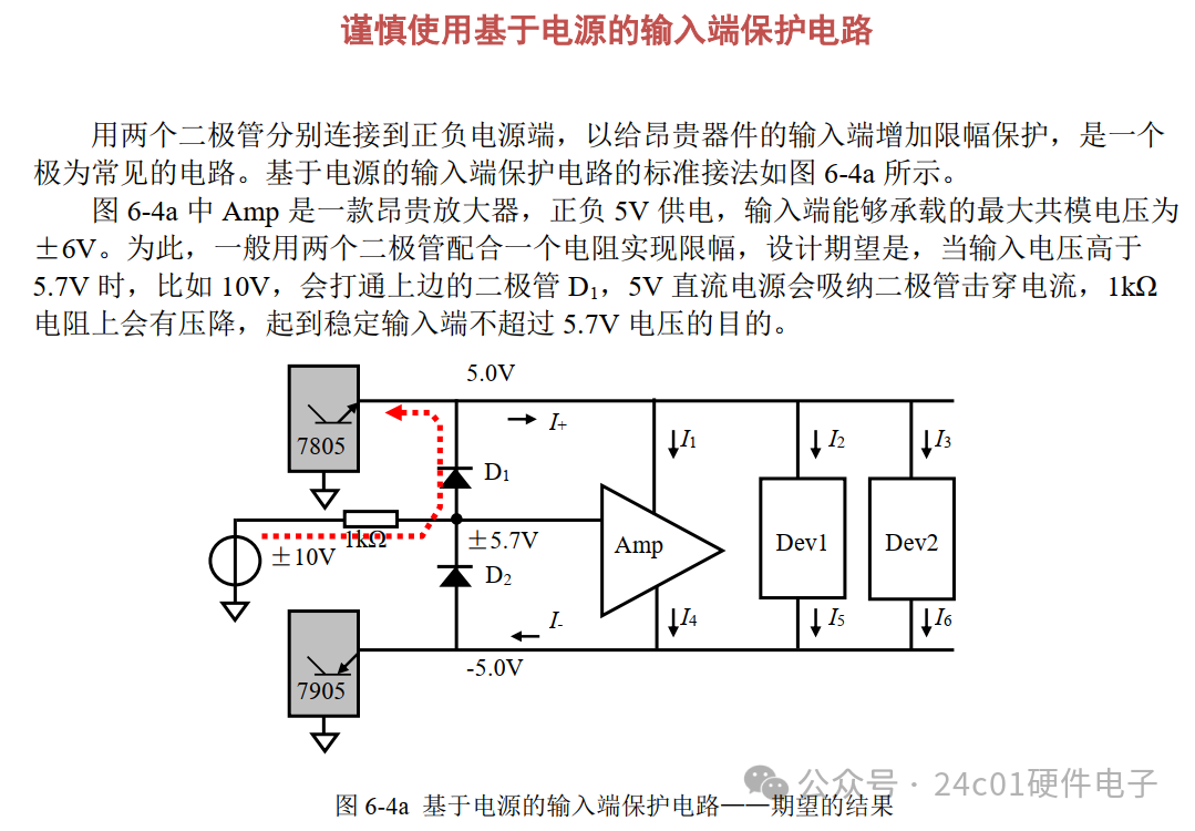 齐纳二极管