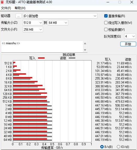 wKgaomYY7jaAZtK8AANOjYAIhUk530.png