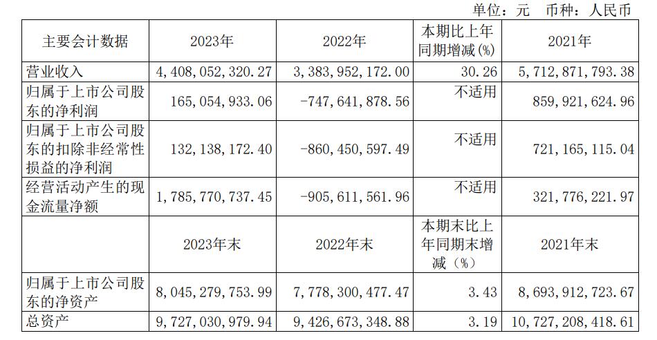 超声波指纹