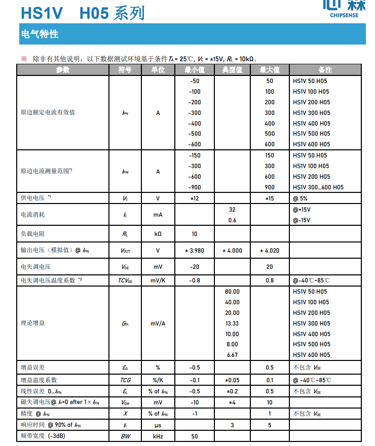 电流传感器