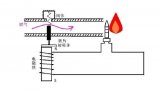 燃氣灶自動熄火保護裝置是什么原理