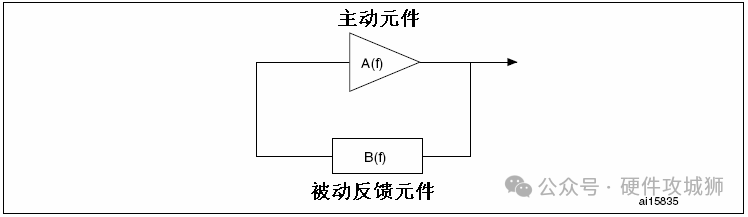 等效电路