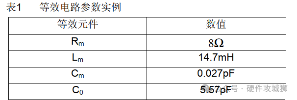 等效电路