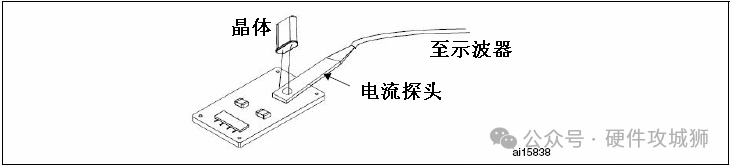 等效电路